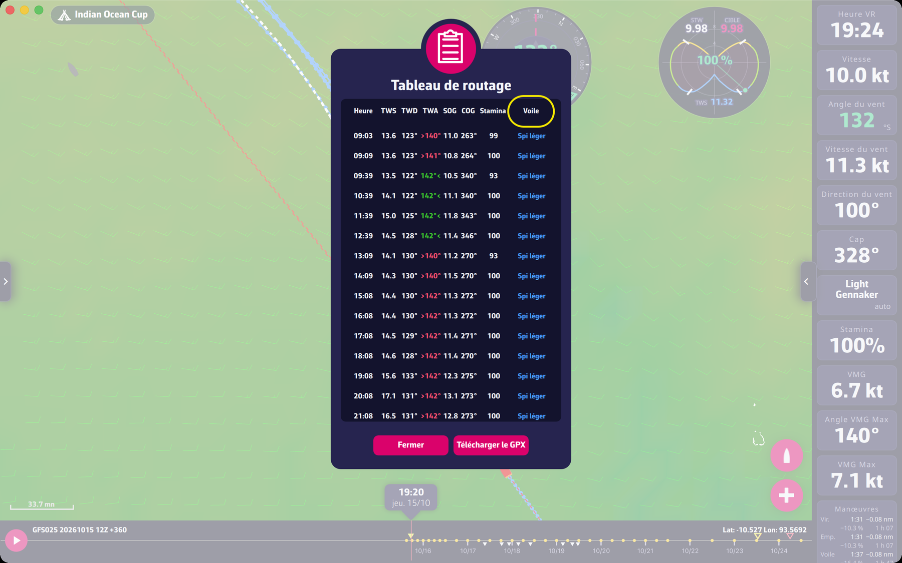 Tableau de routage sur téléphone